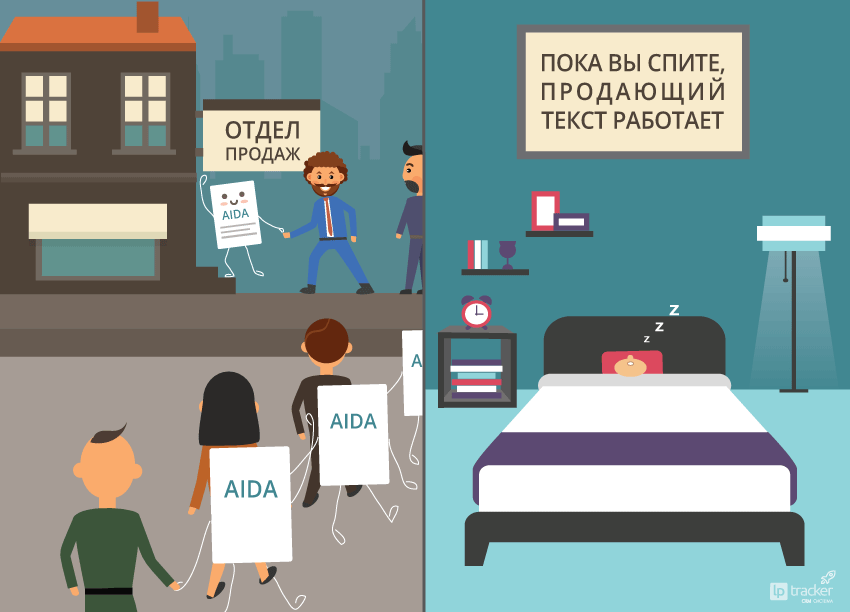 Заставлял текс. Продающий текст. Продающие тексты картинки. Написание продающего текста. Пиши Продавай.